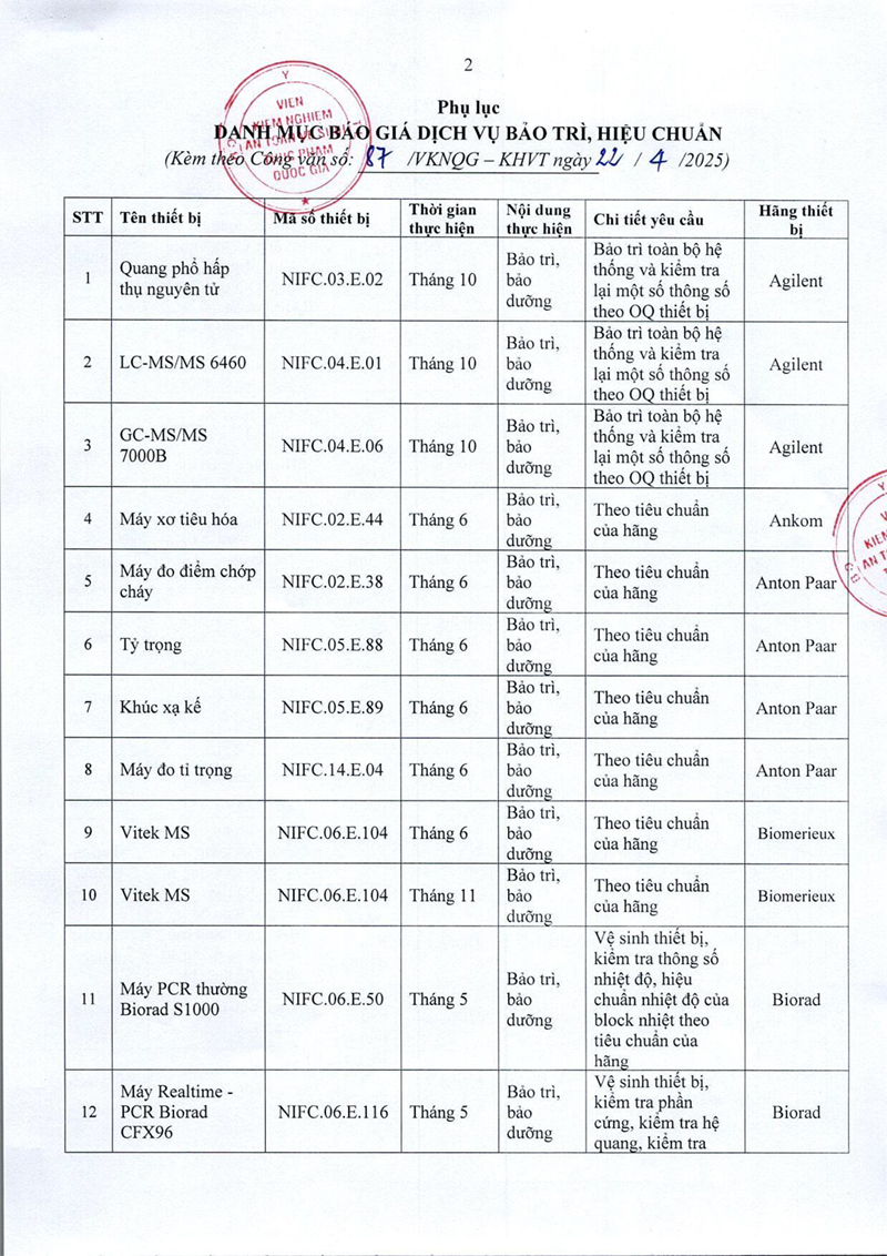 CV báo giá hieu chuan.bao tri bao duong-2
